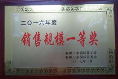 Sales Scale certificate of Wenzhou Simple leather Co., Ltd. – certificate photo, supplier certificates section