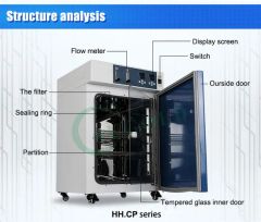 Carbon Dioxide Incubator - Image 2