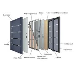 Pry Resistant Exquisite Metal Front Entry Door for Luxury Clubs - Image 5