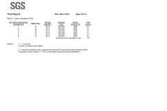 LFGB certificate from Hebei Langju Trading Co., Ltd.