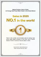 Sales in 2020 NO.1 in the world certificate from Qingdao Haier New Energy Appliance Co., Ltd.