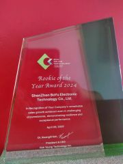 Our team certificate from Shenzhen BOYU Electronic Technology Co., Ltd