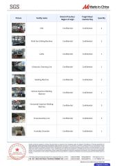SGS certificate of Zhejiang Farmertec Power Technology Co., Ltd. – certificate photo, supplier certificates section