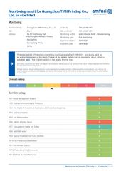 BSCI certificate from GUANGZHOU TIMI PRINTING CO., LTD