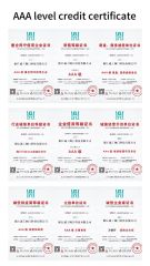 AAA level credit certificate certificate from Zhejiang Chenggong Valve Technology Co., Ltd.