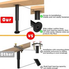Height-Adjustable Bed Support Legs for Bed Frames, Tables Origin China Trademark Hanyang HS Code 7317000000 Customized Customized - Image 3