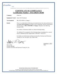 S410 MIL-STD-810H certificate from Beijing Jianianhuaye Technology Co., Ltd