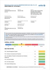 BSCI certificate from Shandong Darling Pet Products Co., Ltd.