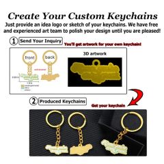 Manufacturer Custom Free Design Key Chain Zinc Alloy Personalized Logo Metal Keychains for Promotional Gift - Image 3