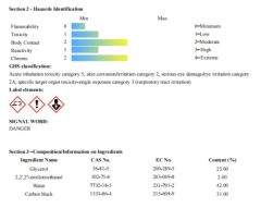 SDS certificate from Guangzhou Fire Leaf Technology Co., Ltd.