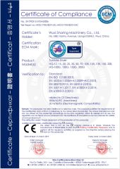 CE certificate for Tumble Dryer certificate from Wuxi Sharing Machinery Co., Ltd.