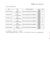 Certification Report certificate from Shanghai Yizhiniu Building Materials Trading Co., Ltd