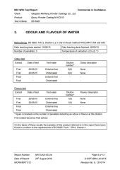 Gas test report certificate from Qingdao Sam Powder Coating Co., Ltd.