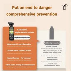 Professional-Grade Biodegradable Long-Lasting Protection Engine Degreaser Without Harsh Chemicals - Image 4