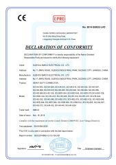 SMICO CE CERTIFICATION certificate of ZHEJIANG SMICO ELECTRIC POWER EQUIPMENT CO., LTD. – certificate photo, supplier certificates section