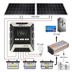 Advanced MPPT Solar Charge Controller with LCD Display Origin China Model NO. MPPT Trademark LEADER HS Code 8419909000 Output Type - Image 3