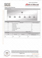 humen resources certificate of Qingdao Hvsun Industry Co., Ltd. – certificate photo, supplier certificates section