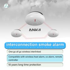 En14604 As3786 Photoelectric Interlinked Smoke Alarms - Image 4