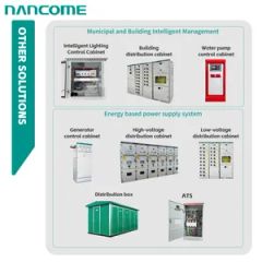 Nancome Distribution Cabinet for Industrial Network System - Image 4