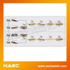 Piping Fabrication Management Software Origin China Trademark NAEC Brand Name Naec HS Code 85153190 Place of Origin - Image 3