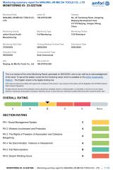 BSCI Certificate certificate from Nanjing Jinmeida Tools Co.,Ltd