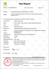 CPC Test certificate from GUANGZHOU KEMOLI INTERNATIONAL TRADING CO., LIMITED