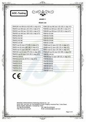 CE-EMC-2 certificate from Flagsun (Suzhou) New Energy Co., Ltd.