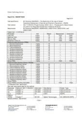 RoHs2 certificate from Evian Manufacture Co., Limited