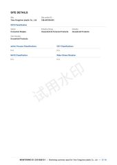 bsci4 certificate from Yiwu Fangzhen Plastic Co., Ltd.