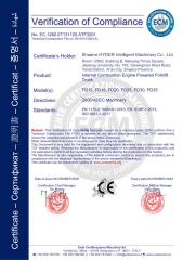 CE certificate from Shanghai Hyder Industry Co., Ltd.