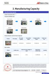 SGS certificate of Yuyao Jingdu Sprayer Co., Ltd – certificate photo, supplier certificates section
