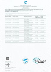 GRS certificate from Suzhou Jinshine Textile Import&Export Co., Ltd
