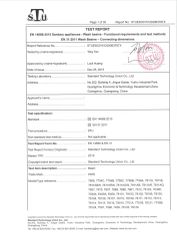 BESTME CE standard test report avaliable certificate of Foshan Benme Building Material Co., Ltd. – certificate photo, supplier certificates section