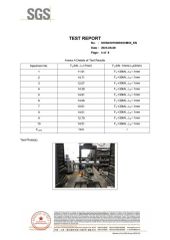 Swivel Report-4 certificate from Taizhou Nexus Import and Export Co., Ltd.