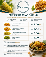 Fresh Iranian Raisins - Image 3