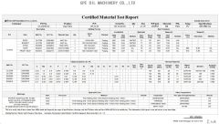 100% quality inspection - Presentation certificate of GPE Oil Machinery Co., Ltd – certificate photo, supplier certificates section