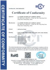 Certificates certificate from Shenzhen Risenda Technology Co., Ltd.