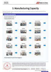 Certificates certificate from Foshan Shunde District Yusheng Technology Co., Ltd.
