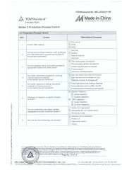 SUPPLIER ASSESSMENT REPORT certificate from TOPUNION HARDWARE AND PLASTIC CO., LIMITED