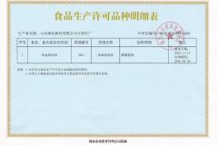 Food additive production license certificate of Shandong Chuanghe Supply Chain Management Co., Ltd. – certificate photo, supplier certificates section