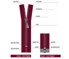 Hans 5# Auto Lock Zipper Sliders Sizes - Image 5