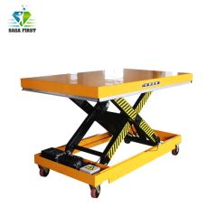 Electric Roller Type Work Lift Table with Scissors Model NO. RS Origin China Moves Stationary Warranty 2 Years HS Code - Image 3