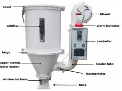 Plastic Dryer Raw Material Hopper Plastic Pellet Drying Machine Factory PVC Heater - Image 3