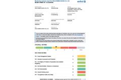 Certificate display certificate from Zhuji Hewei Socks Co., Ltd.
