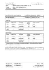 Gas test report certificate from Qingdao Sam Powder Coating Co., Ltd.