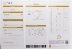 GRA certificate from Wuzhou Provence Jewelry Co., Ltd.