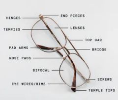 Corrosion-Resistant Metal Wire SS316 316L Profile Wire Custom Shape Wire for Spectacle Frames - Image 3
