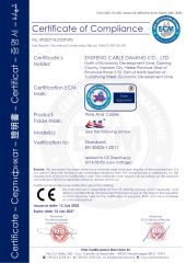 CE certificate of wire and cable certificate from Zhufeng Cable Daming Co. Ltd