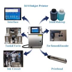 Printer Manufacturer 1-4 Lines Cij Expiry Date Industrial Coding Machine Inkjet Printer - Image 4