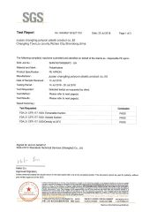 sgs report for apron certificate from JUXIAN CHANGLING POLYCON PLASTIC PRODUCT CO., LTD.